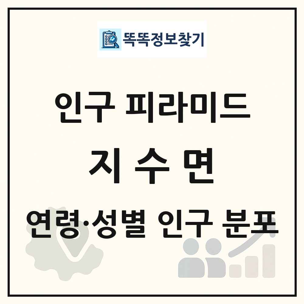 지수면 인구 피라미드 링크 그림